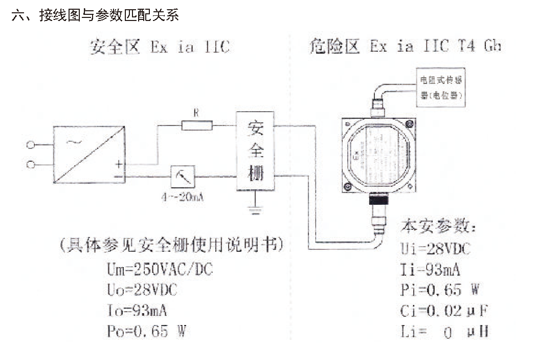 本安防爆拉绳位移传感器