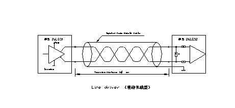 我司拉绳位移传感器各种输出原理及接线图