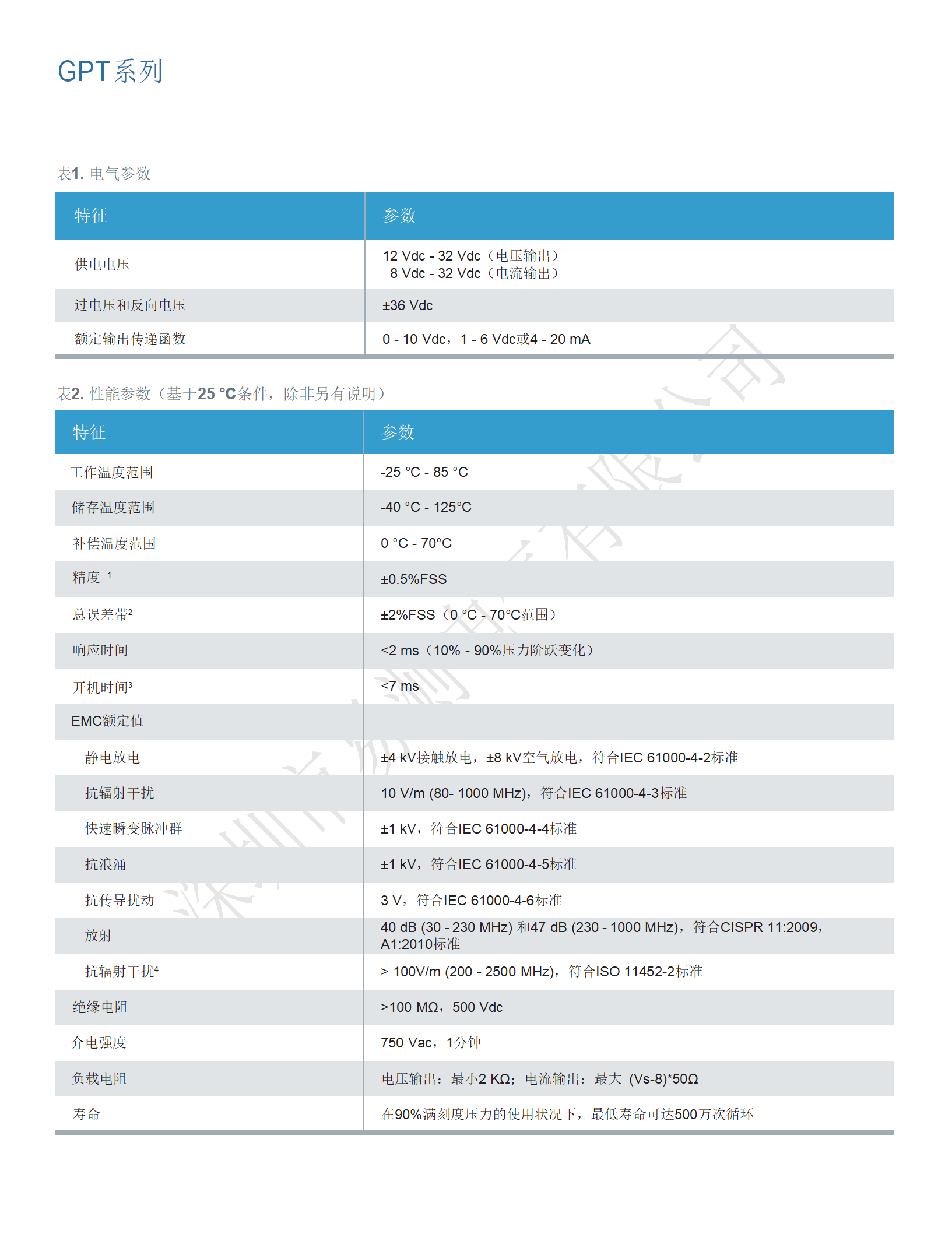 Honeywell霍尼韦尔压力传感器GPT系列25Mbar