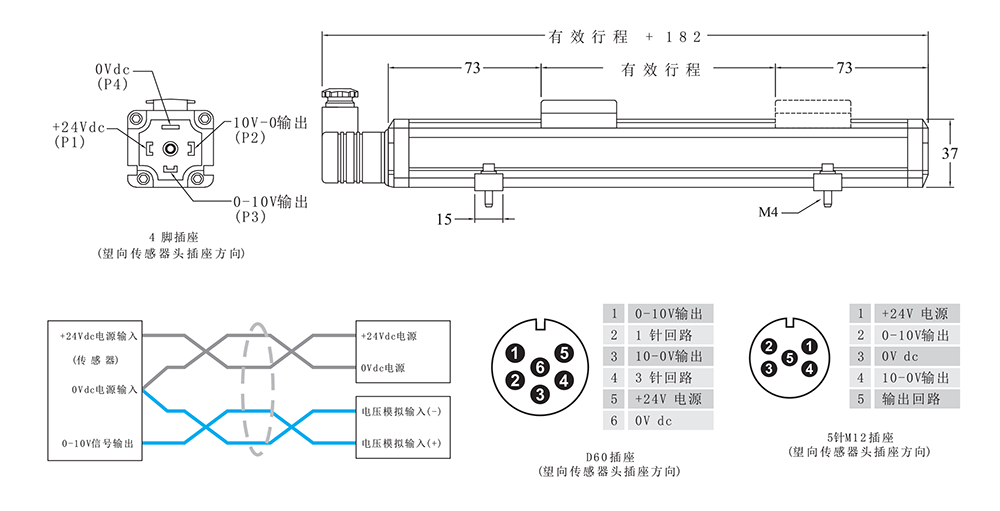 模拟量输出接线图