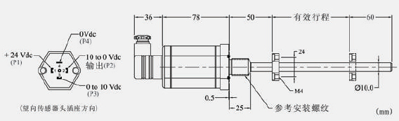 1700系列磁致伸縮位移傳感器（外殼尺寸）