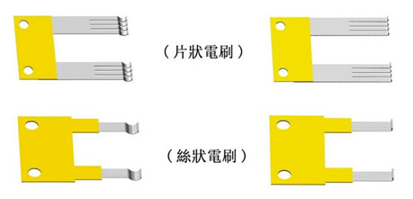 电阻式位移传感器结构示意图