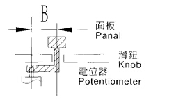 拉绳位移传感器（电位器）保护措施