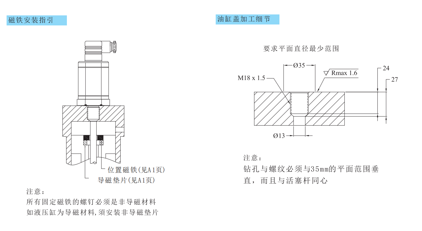 内置油缸磁致伸缩位移传感器安装细节图