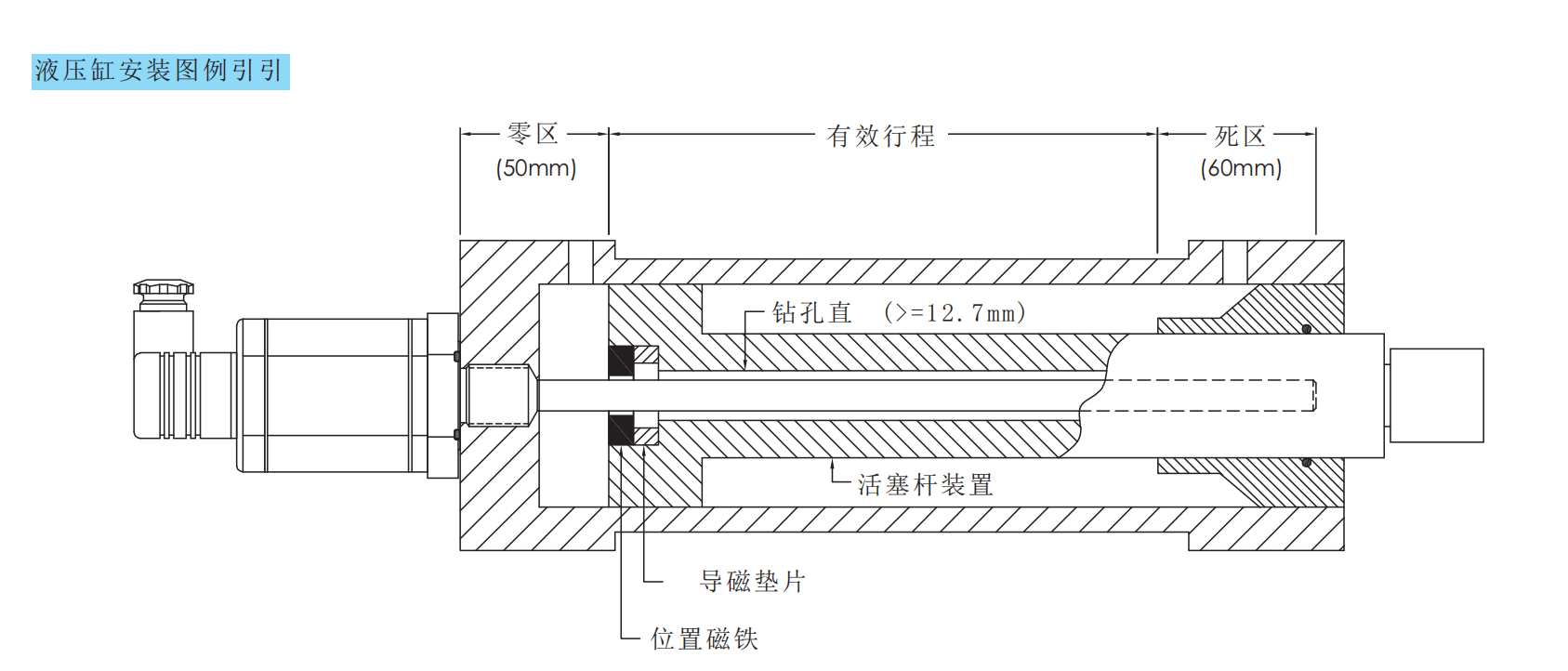 内置油缸磁致伸缩位移传感器安装示意图