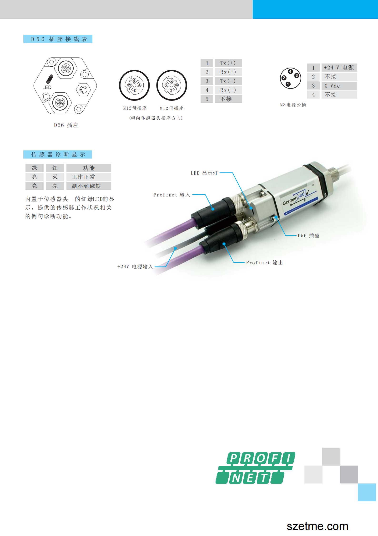 磁致伸缩位移传感器4