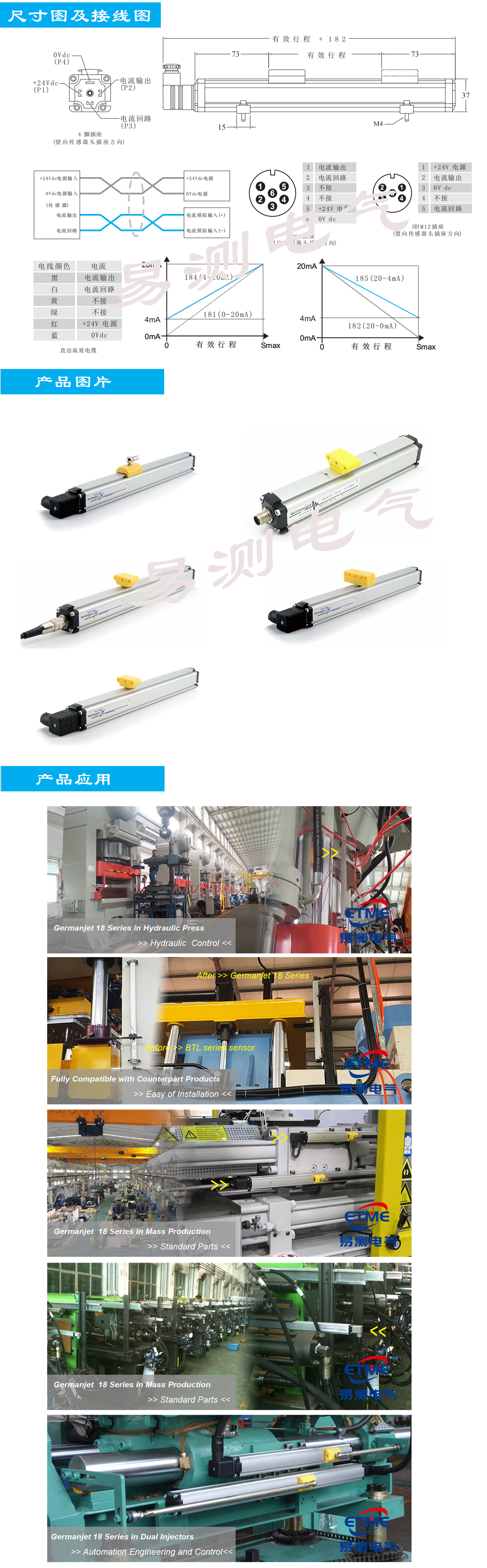 18系列磁致伸缩位移传感器