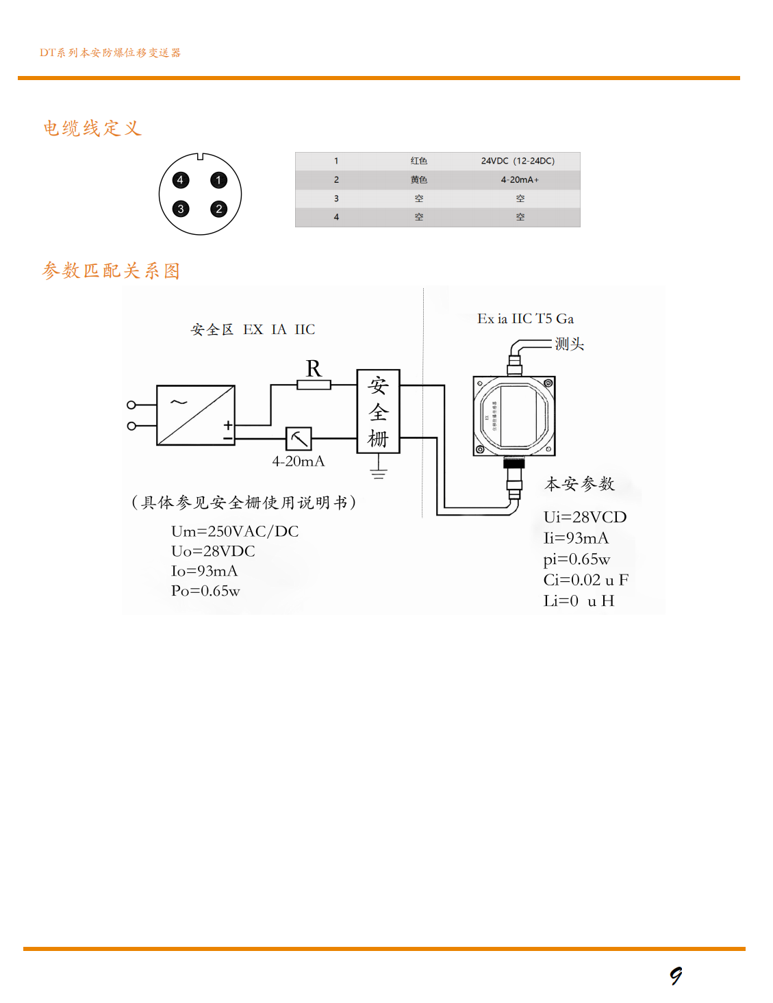 本安防爆滑块型位移变送器（传感器）