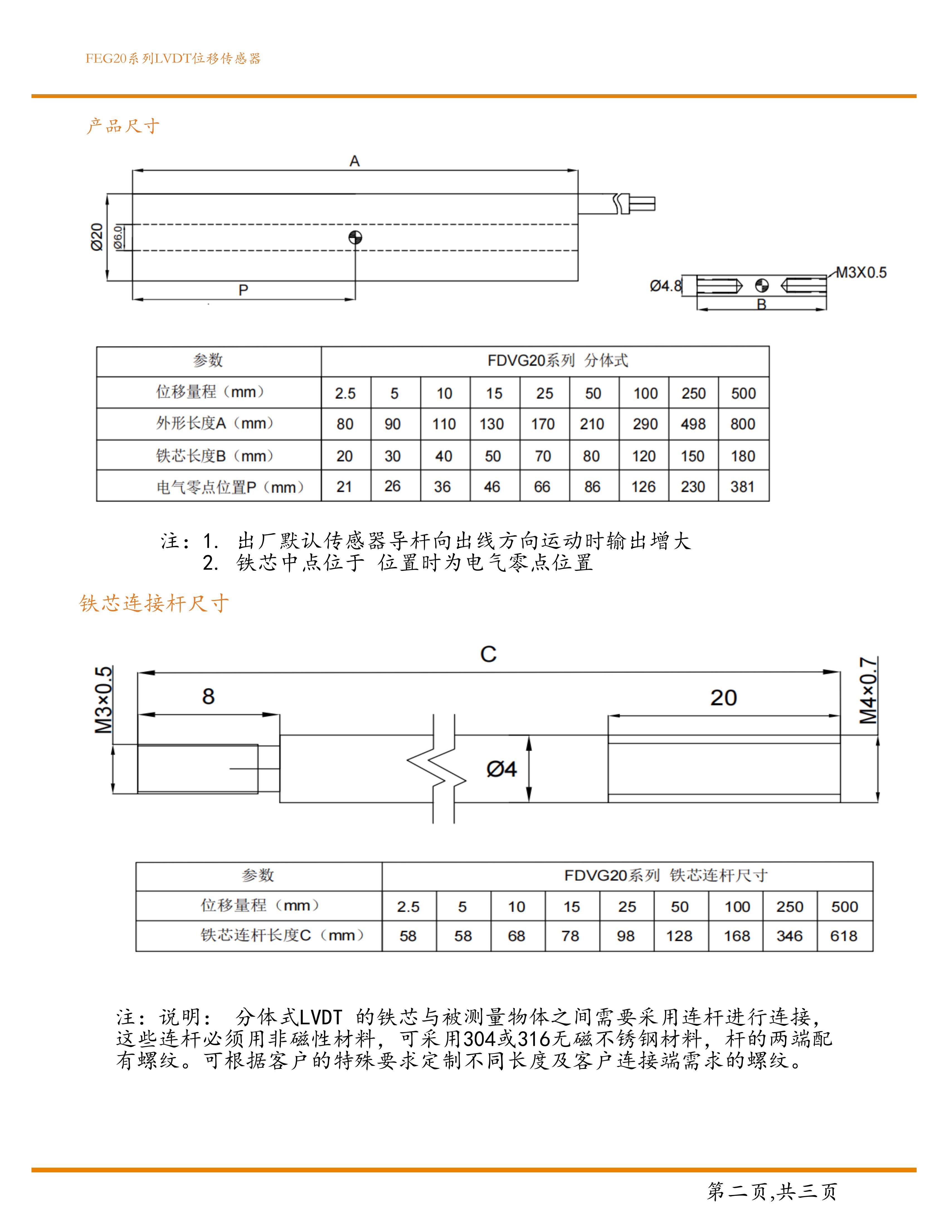 FEG20分体式位移传感器
