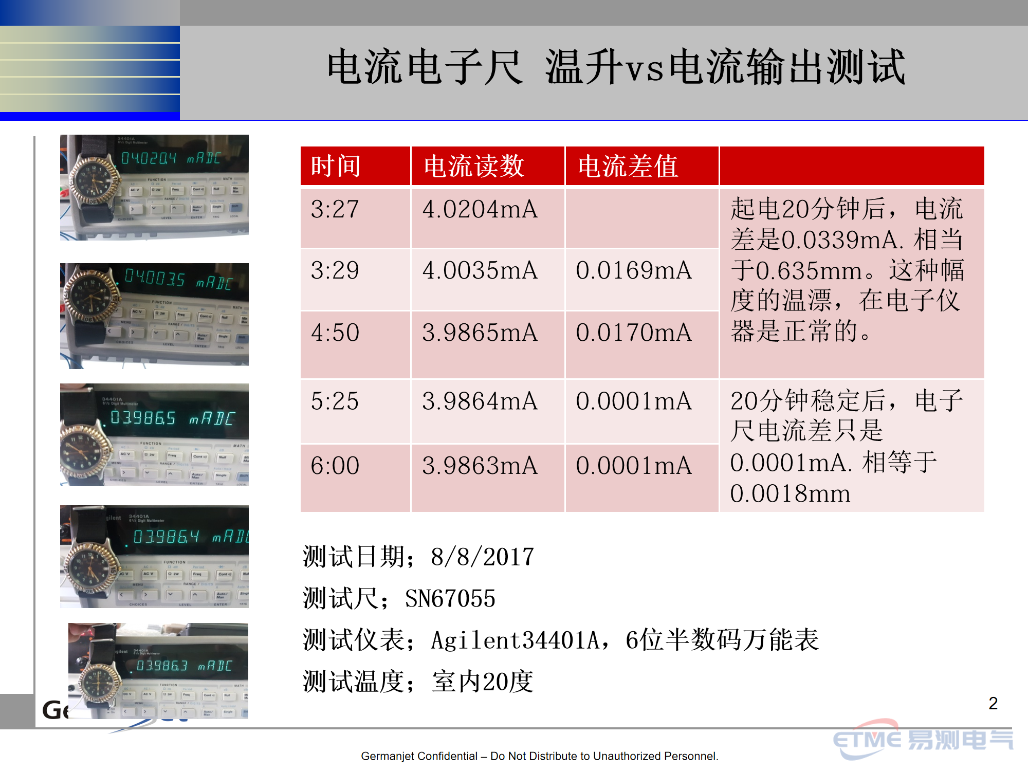 模拟输出电子尺安装注意事项 第2页:电流电子尺 温升vs电流输出测试