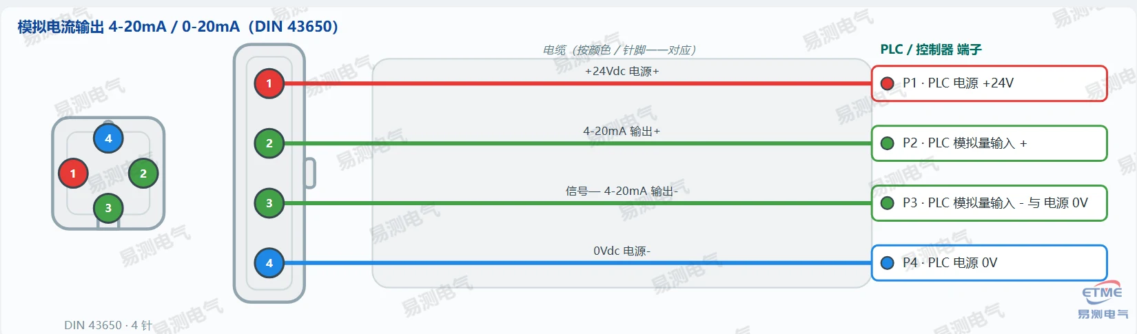 模拟电流输出4-20mA接线示意图