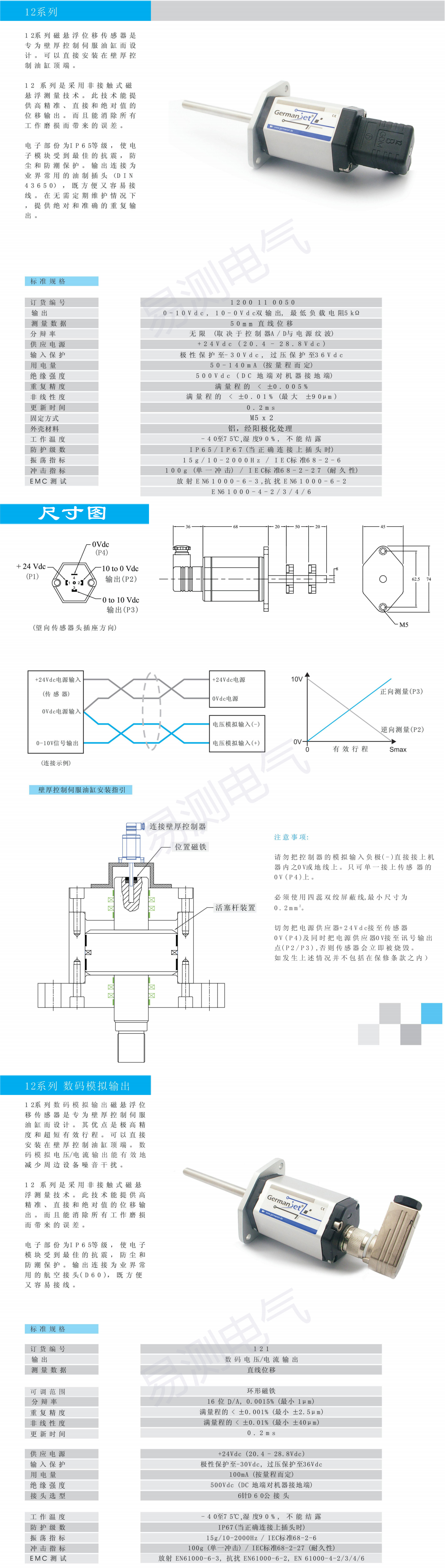 12系列磁致伸缩位移传感器