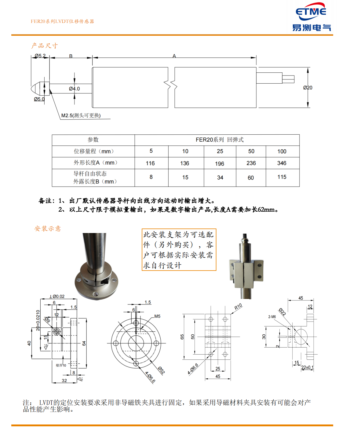 wp-content/uploads/image/20240424/1713960681.png
