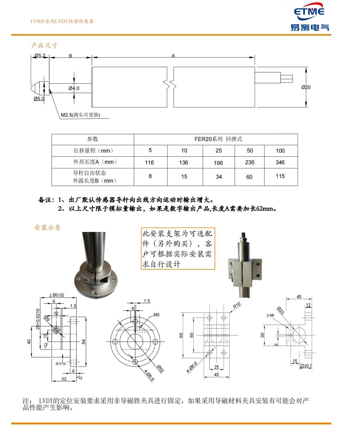 wp-content/uploads/image/20240424/1713960681.webp
