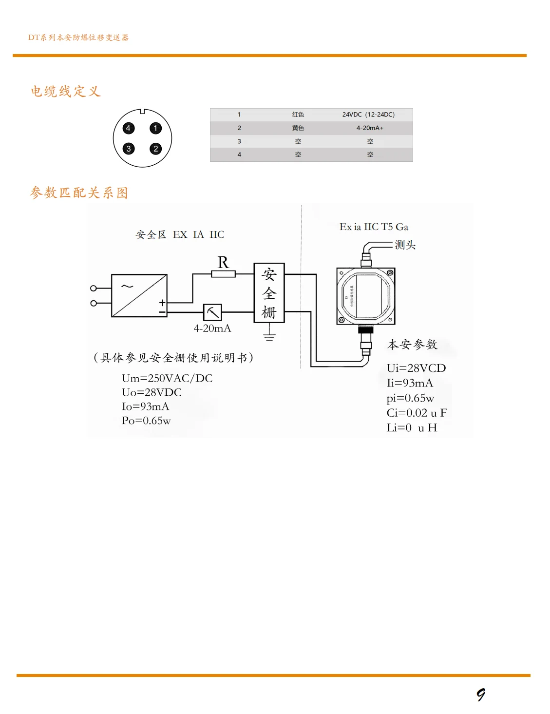 DT本安防爆拉杆式位移变送器产品图4