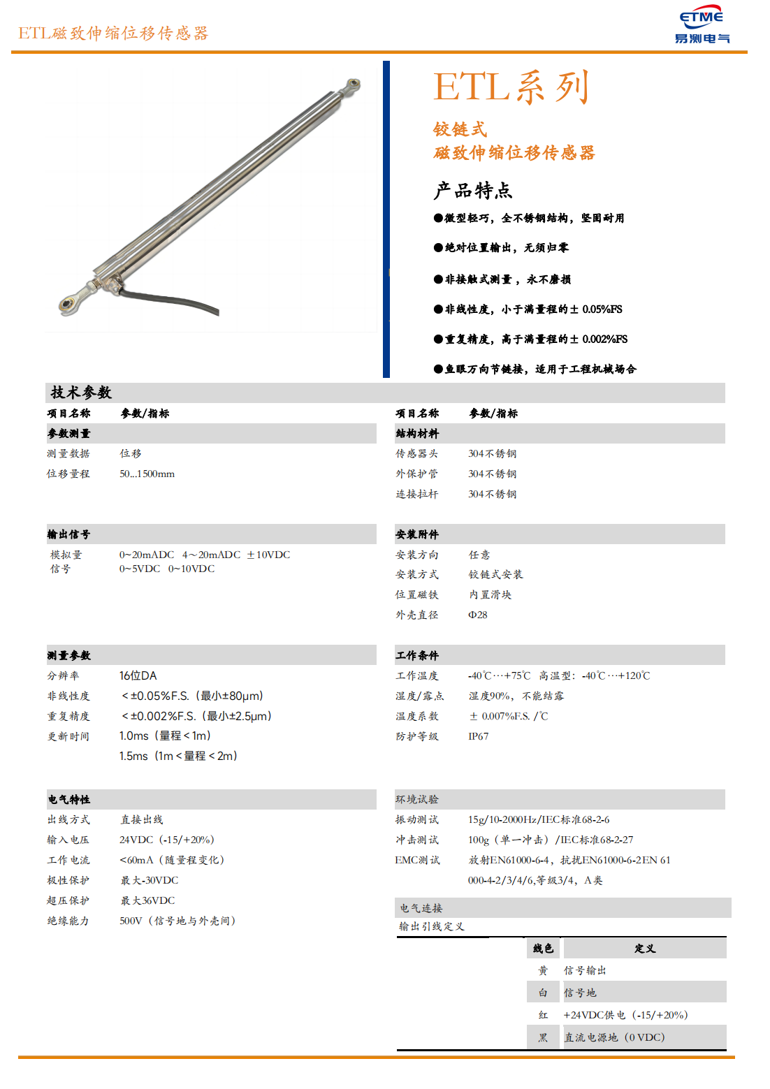 wp-content/uploads/image/20240525/1716622443.png