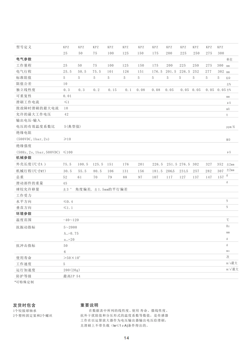 wp-content/uploads/image/20240604/1717499234.webp