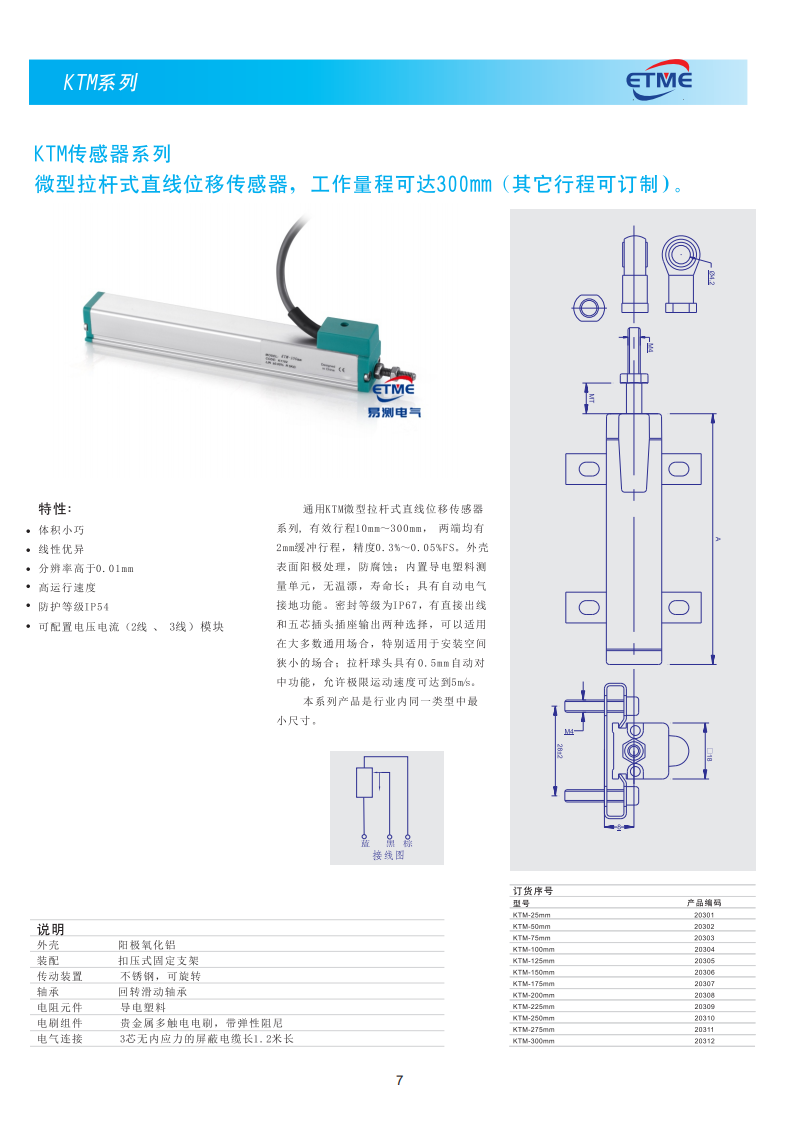 wp-content/uploads/image/20240604/1717500561.png