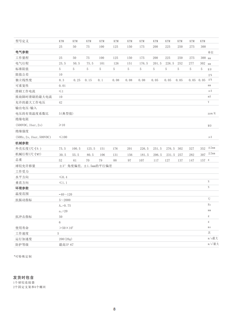 wp-content/uploads/image/20240604/1717507209.png