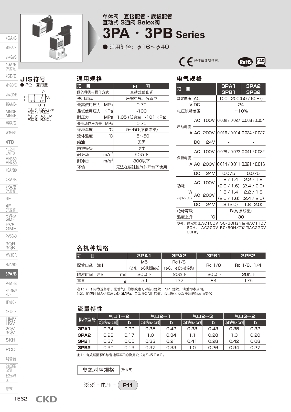 3PA 系列通用规格与流量特性