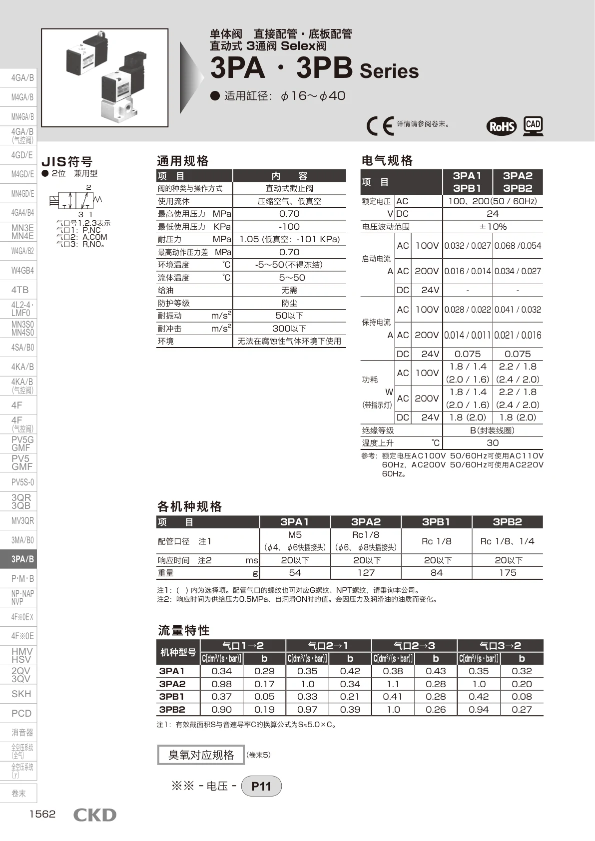 3PA 系列通用规格与流量特性
